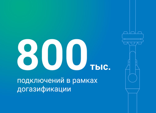 800 тысяч домовладений подключено к газовым сетям в рамках догазификации